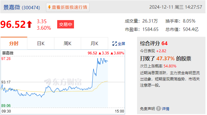 字节跳动豆包生态产业链是什么？豆包产业链概念股有哪些？-第6张图片-51财金