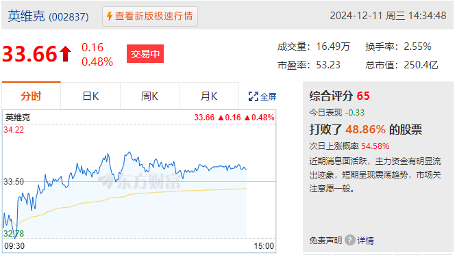 字节跳动豆包生态产业链是什么？豆包产业链概念股有哪些？-第11张图片-51财金