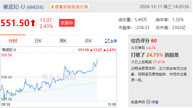 字节跳动豆包生态产业链是什么？豆包产业链概念股有哪些？-第2张图片-51财金