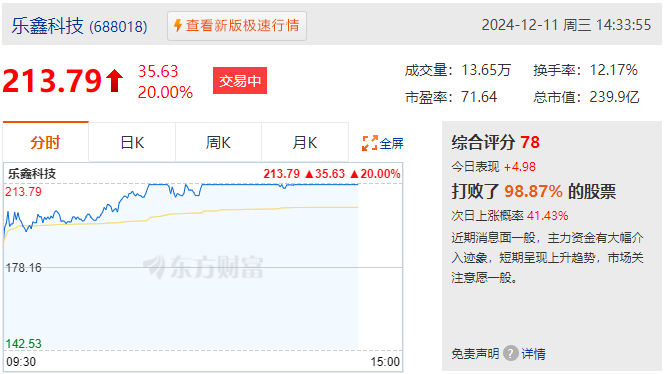 字节跳动豆包生态产业链是什么？豆包产业链概念股有哪些？-第10张图片-51财金