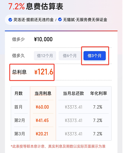 度小满年化利率7.2%是多少利息