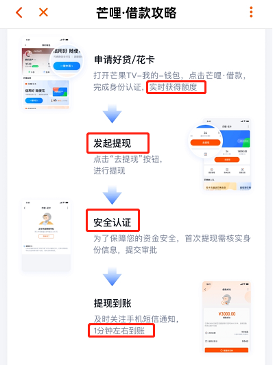 哪些视频软件里可以贷款