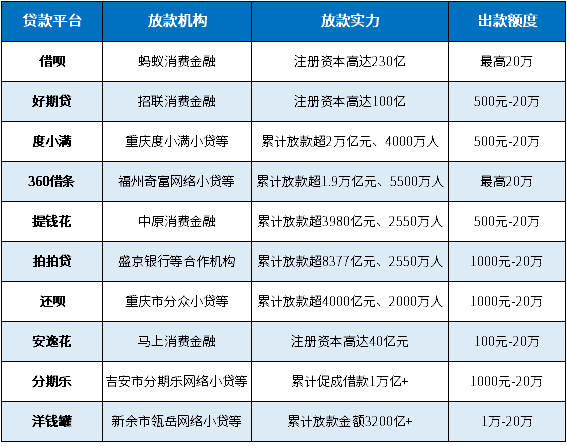 2025年什么平台可以出款了