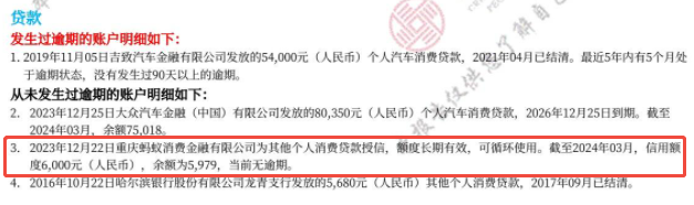 借呗查额度征信记录怎么显示的