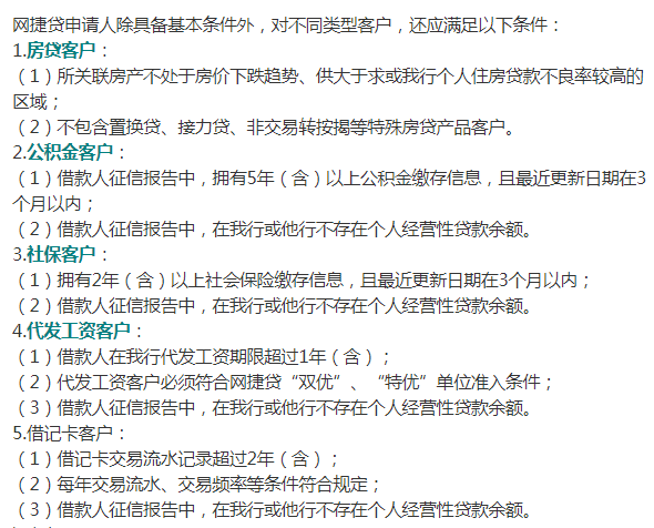 农行网捷贷申请条件征信要求是什么