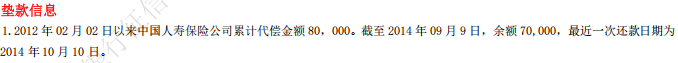 第三方代偿了对征信有影响吗