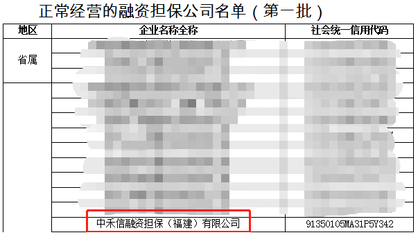 还呗借款平台是正规的吗上征信吗