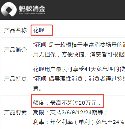 花呗额度上限是多少