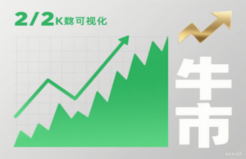 为什么资金流出股价上涨？我用3年看盘经验捋清3个核心原因，附避坑攻略