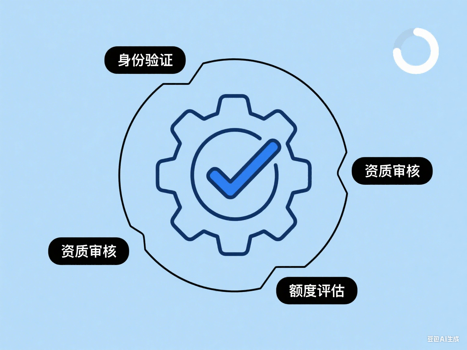 人不在了花呗还要还吗？