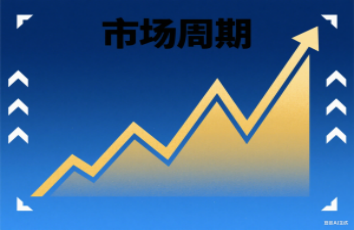 担保品买入和融资买入的区别 搞懂这四点再也不踩两融操作坑