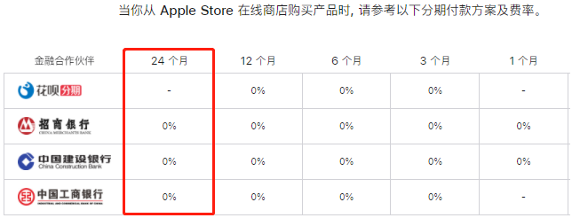 苹果手机分期付款24期免息怎么操作 苹果手机分期付款24期免息怎么操作