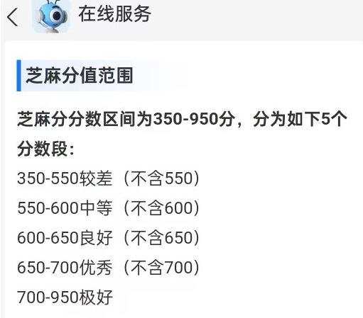 芝麻信用最高是多少