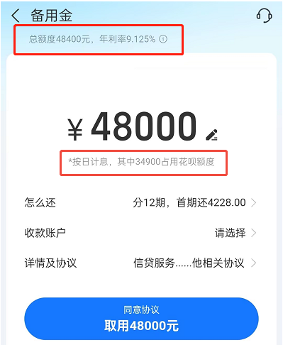 支付宝备用金好用吗
