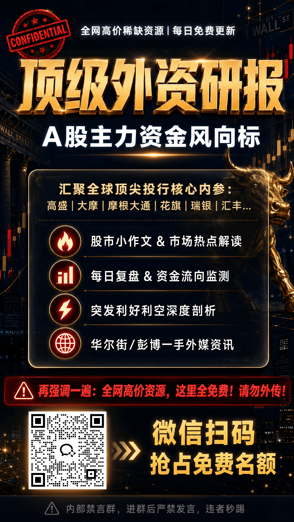 扫码进群
