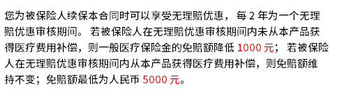 百万医疗险的免赔都是1万吗