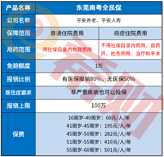 东莞南粤全民保是真的吗