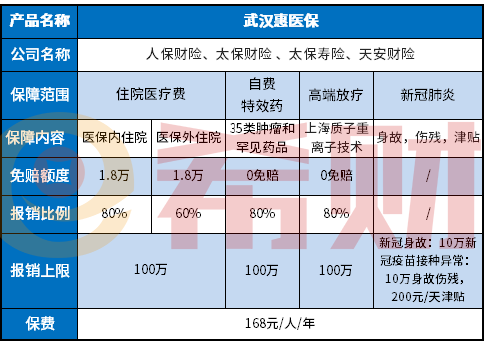 武文娟保险营销员