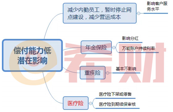 富德人寿生命保险值得相信吗