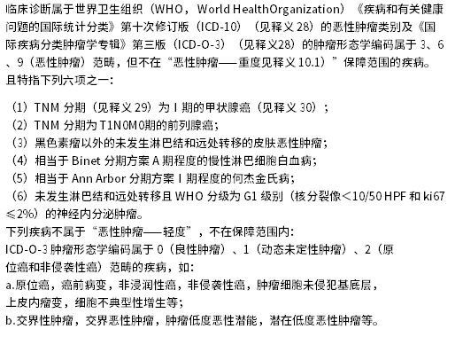 肾癌保险公司理赔吗