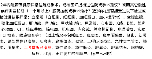 做过骨折手术还可以买保险吗