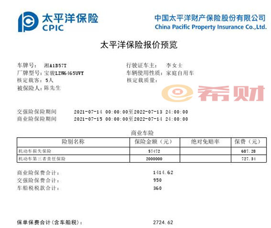 2021太平洋车险续保报价一览表