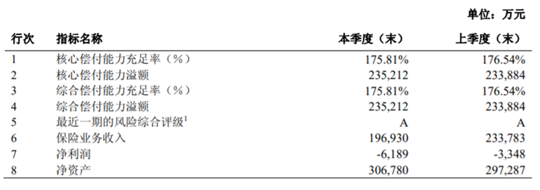 中荷金生有约(优享版)养老年金保险靠谱吗