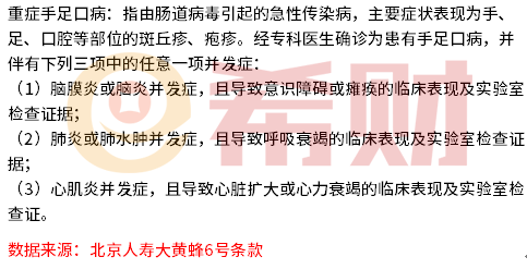 普通手足口病保险能承保吗