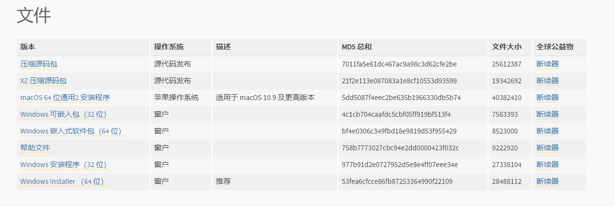 Python3目前最新版本是多少更新了哪些内容？这篇文章告诉你