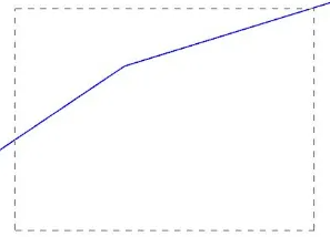 sketchup焊接线条工具在哪？草图大师怎么将两根线条焊接在一起？