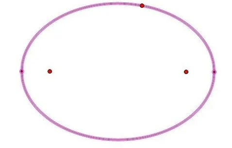 几何画板怎么绘制椭圆？几何画板插画入门教程