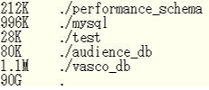 MySQL为什么打不开？MySQL内存不足怎么解决