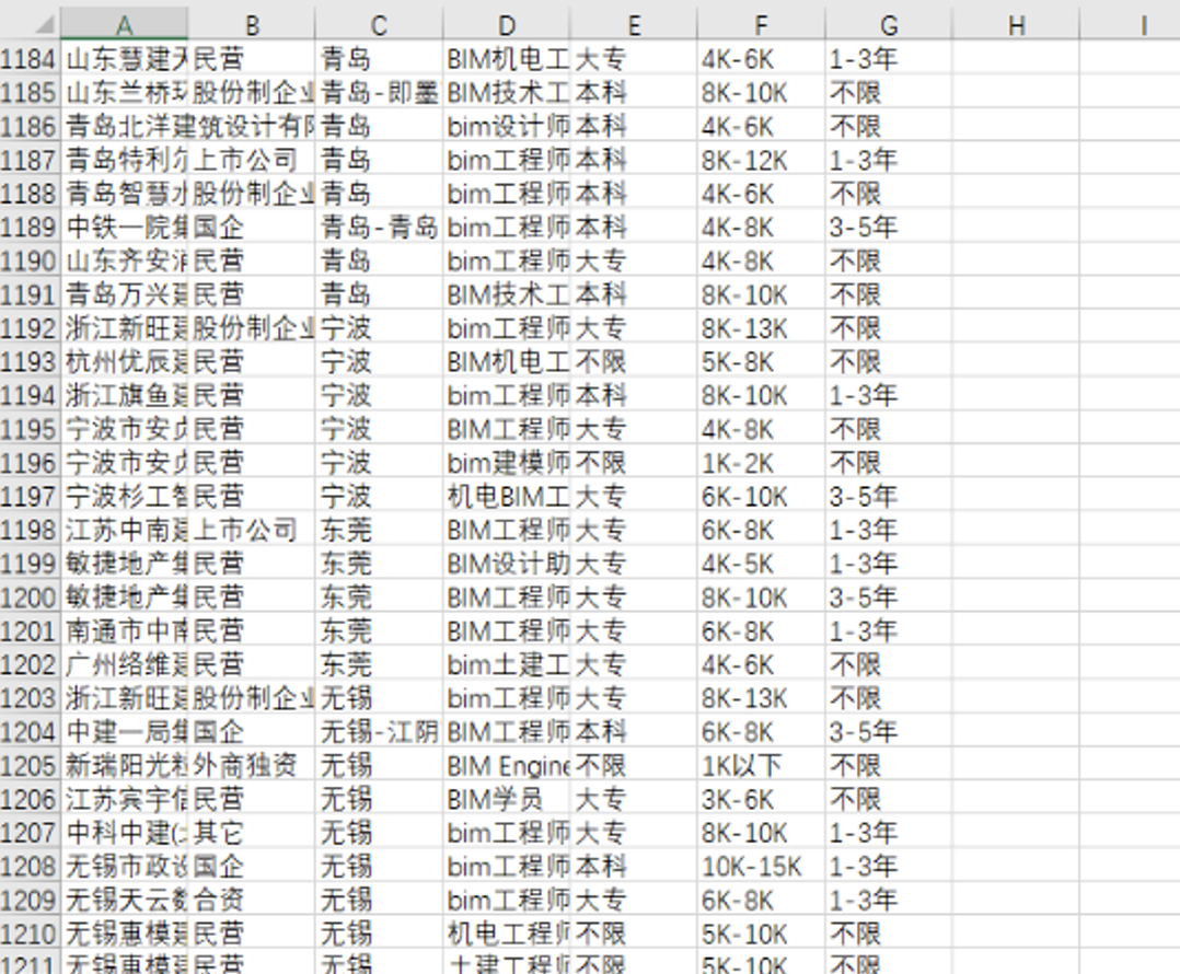 如何使用python网络爬虫获取网页数据？超简单的方法来了